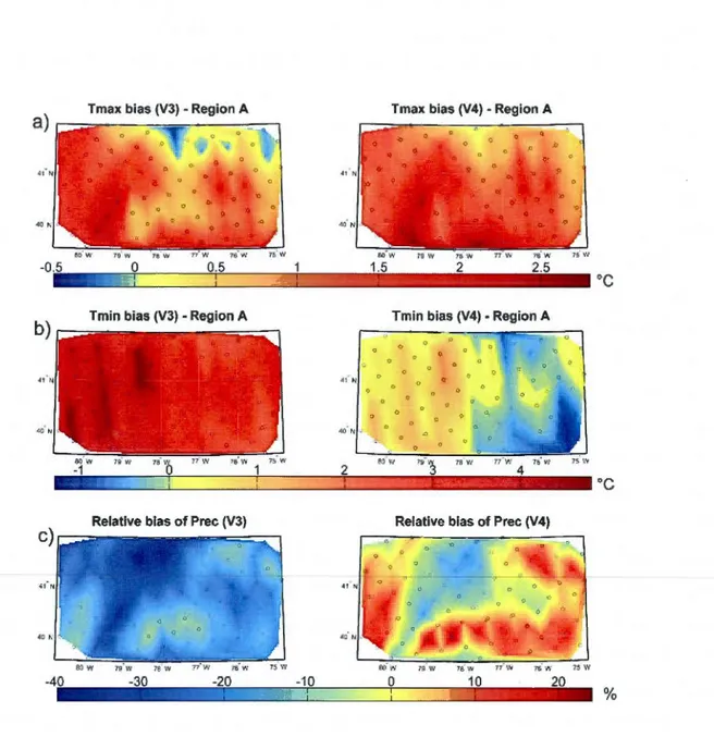 Figure  1.4  Bias  in  region  A  for  V3  and  V 4  runs  with  respect to  kriged  values of  a)  Tmax  and,  b)  Tmin  (absolute  values  in  °C),  and  c)  precipitation  (relative  values  in%)