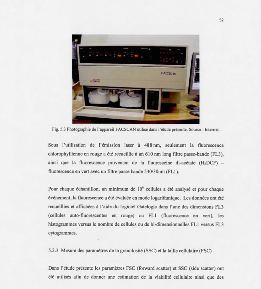 Fig.  5.3  Photographie de  l'appareil  FACSCAN  utilisé dans  l'étude présente.  Source:  lntemet