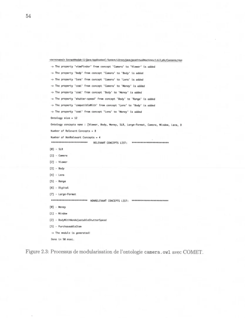 Figure 2.3:  Processus de modularisation de  l'ontologie  camera. owl  avec  COMET. 