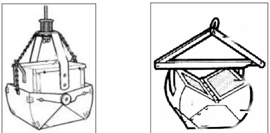 Figure 8.1 Représentation schématique des deux types de bennes (benne Ekman à gauche et  benne Ponar à droite) utilisées pour l’échantillonnage de sédiments en milieu marin côtier