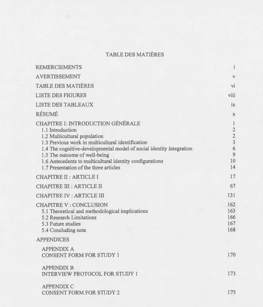TABLE DES  MATIÈRES  LISTE DES FIGURES  LISTE DES TABLEAUX  RÉSUMÉ 