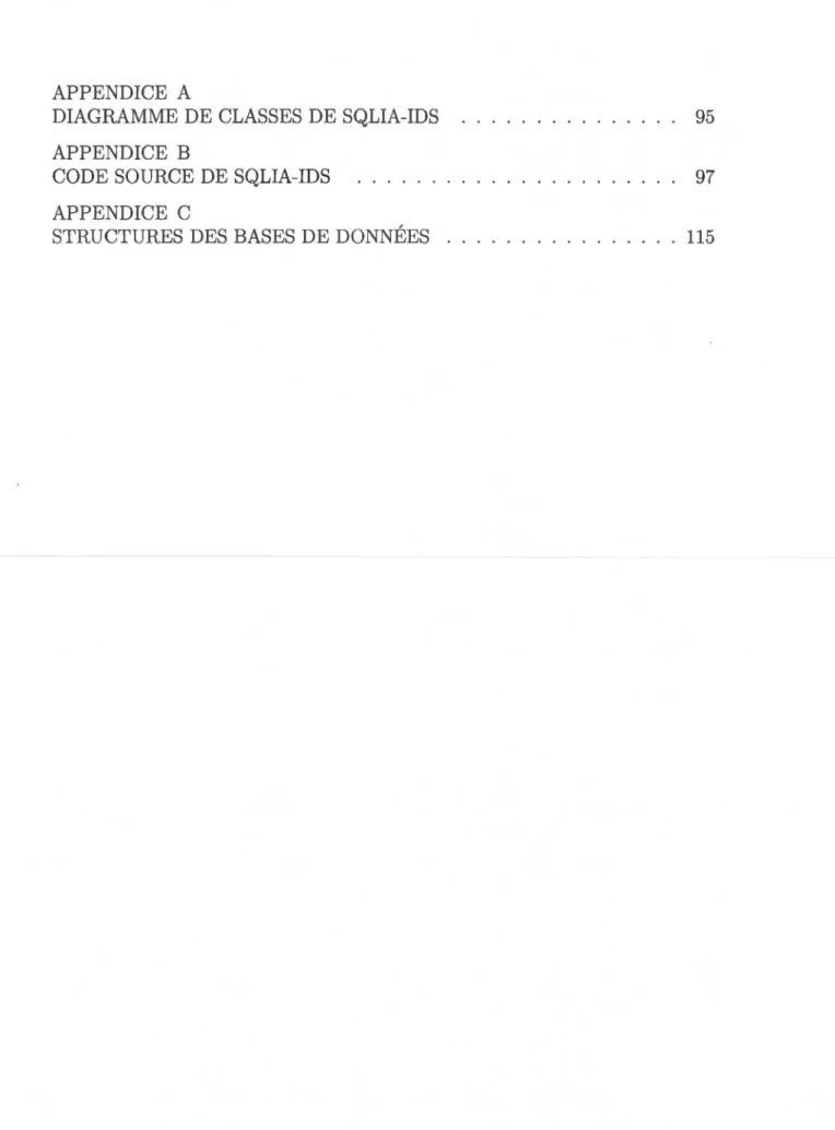 DIAGRAMME DE CLASSES  D E  SQLIA-IDS  .  .  .  .  .  .  .  .  .  .  .  .  .  .  .  95  APPEND ICE  B 