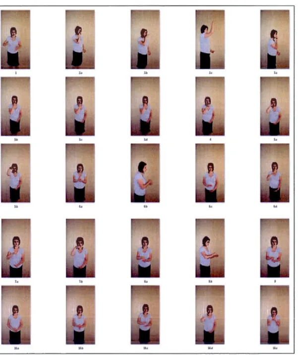 Figure  4.1  Le  modèle  initial  utilisant  Je  geste  expressif pour  l'enseignement  d'une  chanson (inspiré du modèle de  Liao et Davidson, 2007 et Liao, 2008) 