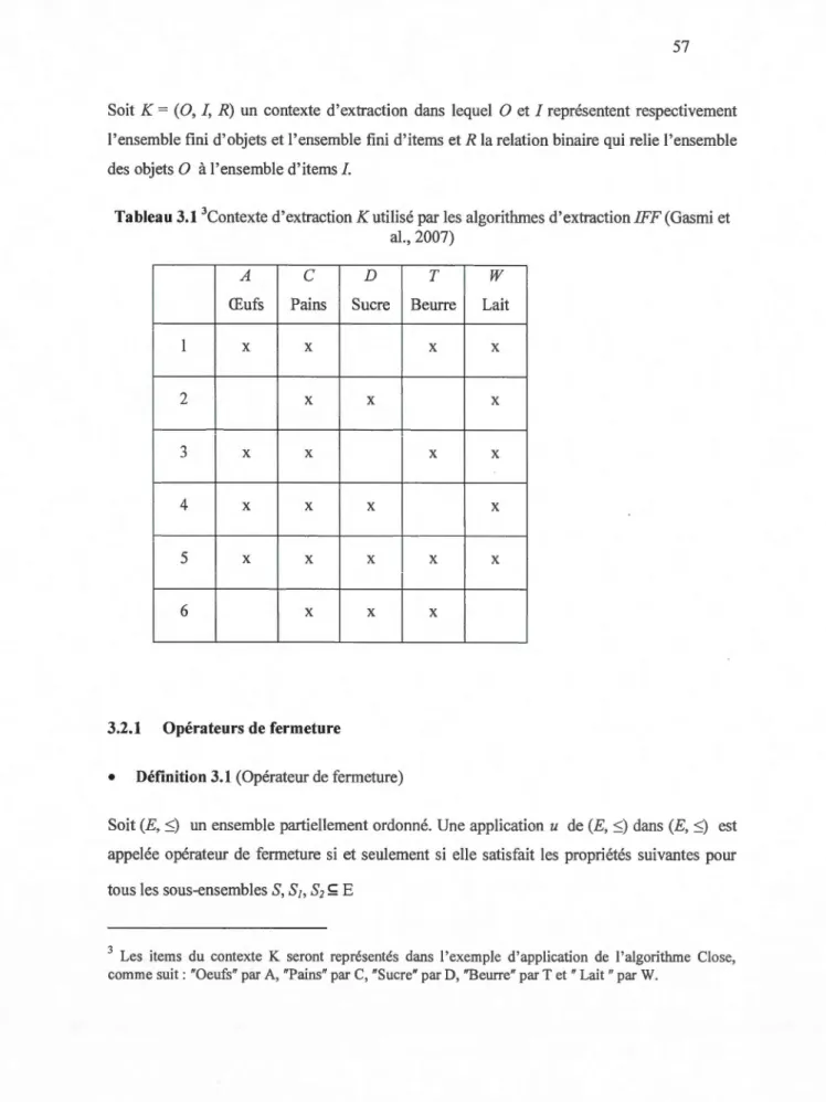 Tableau 3.1  3 Contexte d'extraction K utilisé par les algorithmes d'extraction IFF (Gasmi  et  al., 2007) 