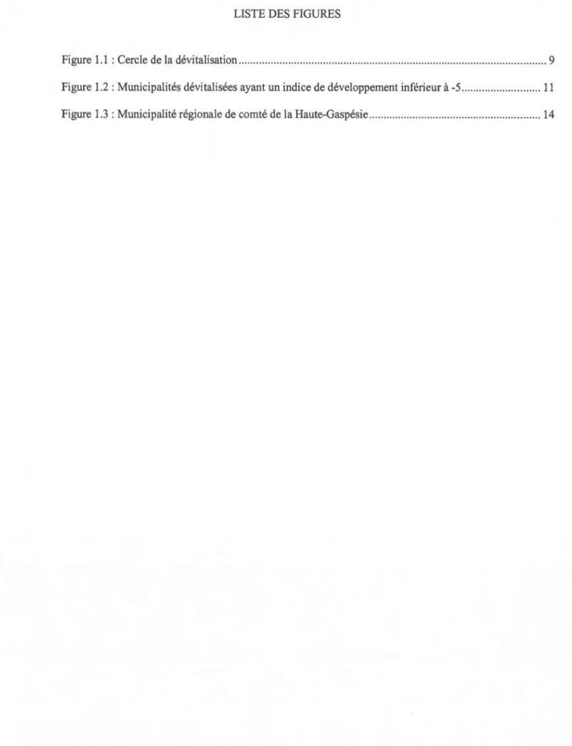 Figure 1.1  : Cercle de la dévitalisation .... .......... ..................... ................