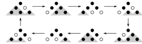Figure 1. An orbit of the Panyushev complement