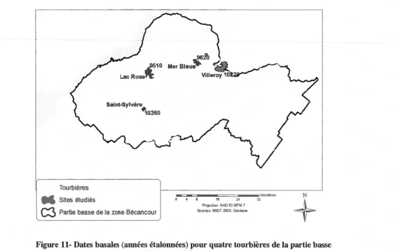 Figure 11- Dates basales (années étalonnées) pour quatre tourbières de la partie basse  de la zone Bécancour 