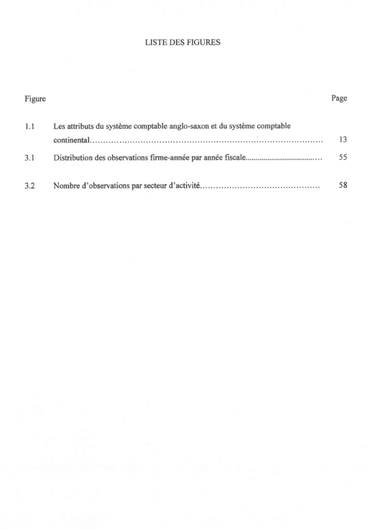 Figure  Page 