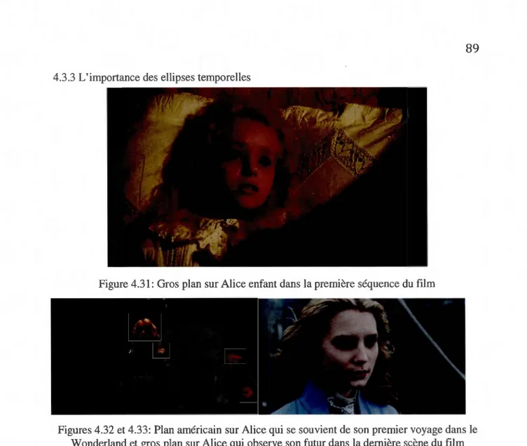 Figure 4.31 : Gros plan  sur Alice enfant dans la première séquence du  film 