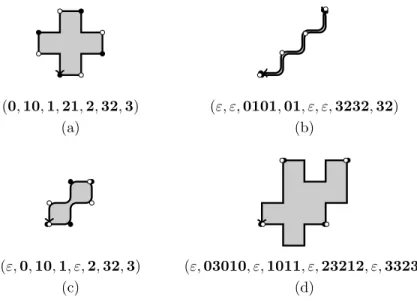 Figure 6: Examples of DS-factorizations. (a) The X pentomino (following Golomb notation [13]) yields the smallest nondenegerate DS-factorization
