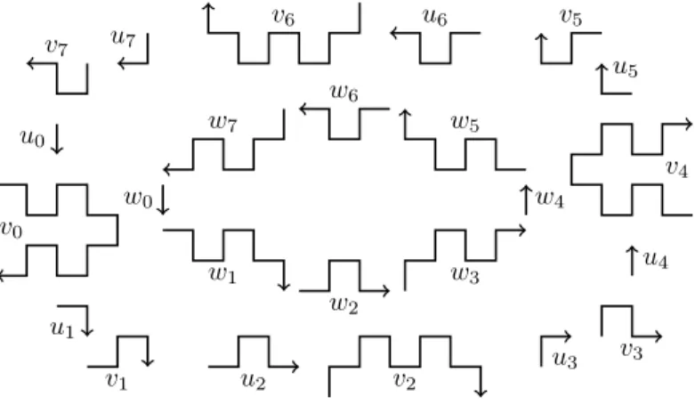 Figure 8: The paths w i , u i and v i for each i ∈ Z 8 for Example 7.