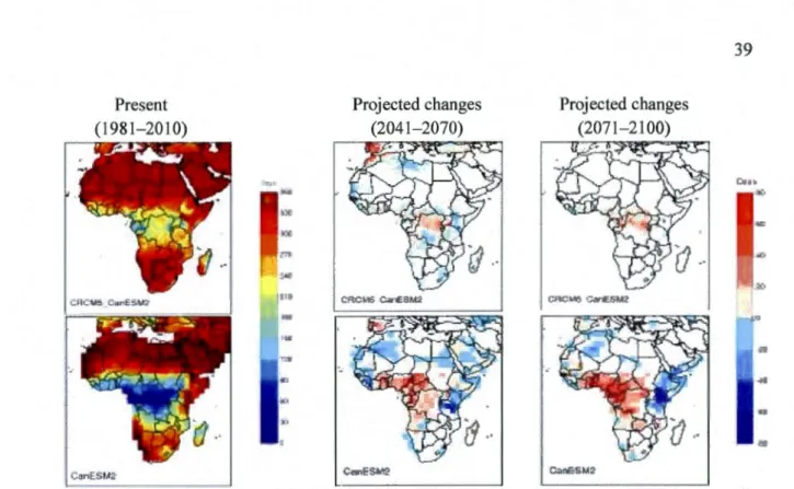 Figure 2.6: Annual  mean  number of dry days as simulated by CRCM5  driven  by CanESM2 (top panel)  and  CanESM2  (bottom  panel)  for  the  present  ( 1981 - 201 0;  le  ft  column)  and  the  corresponding  projected  changes  for  the  2041-2070 (middle