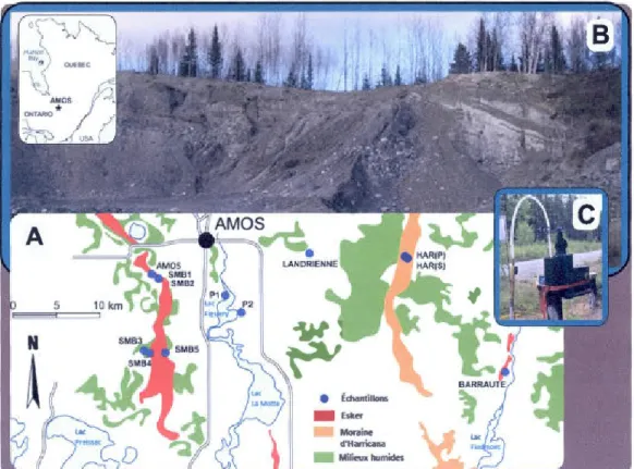 Figure  2.4  (A)Lo calisation  des  puits  échantillonnés .  (B )Photo  de  la  moraine  d 'B arri- arri-cana  pri se  par  Virginie  D aubais