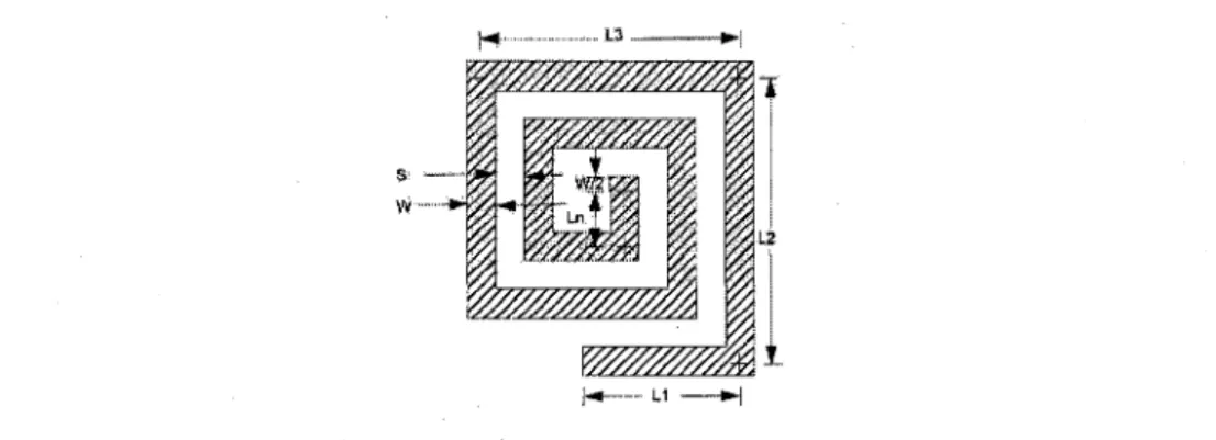 FIG.  2.20  -  Schema  d'une  inductance  carree  et  ses dimensions  [AGILENT,  2005b] 