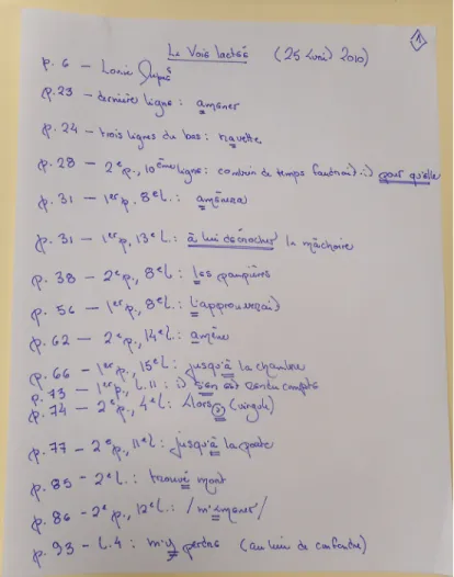 Figure 6 : Page manuscrite de La Voie lactée, révision pour l’édition chez Bibliothèque québécoise,  Fonds Louise Dupré (P78), Université de Sherbrooke.