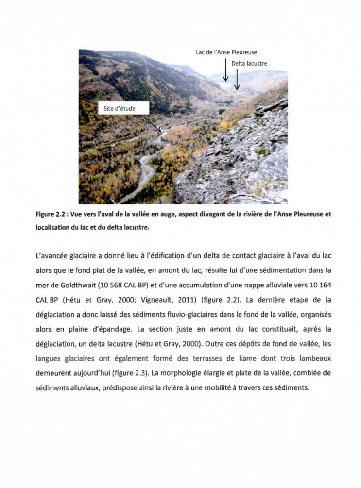 Figure 2.2: Vue vers l'aval de la  vallée en auge, aspect divagant de la  rivière de  l'Anse  Pleureuse et  localisation du lac et du delta lacustre
