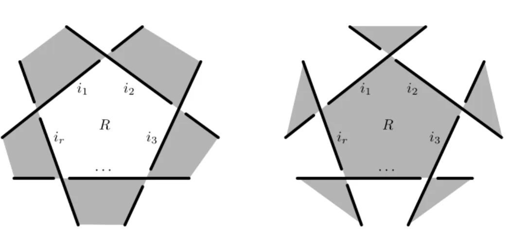 Figure 4. White and black regions of the checkerboard colouring considered in the proofs of Lemma 27 and Lemma 28, respecively.