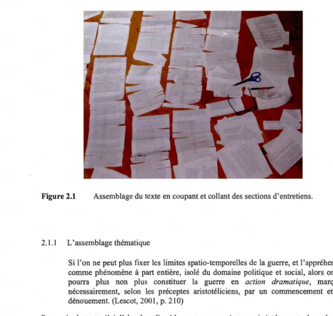Figure 2.1  Assemblage du  texte en coupant et collant des  sections d'entretiens. 
