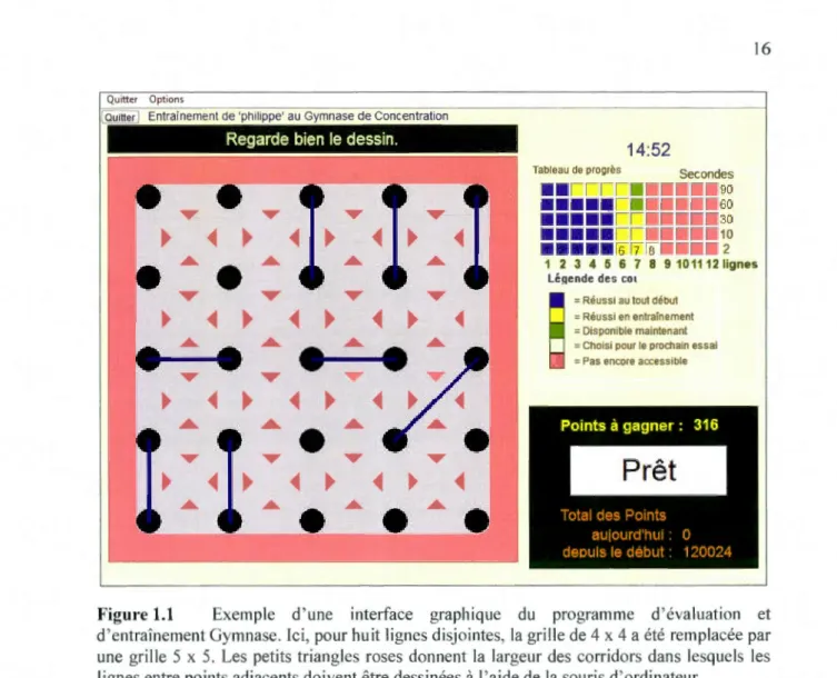 Figure 1.1  Exe mple  d ' une  interf ace  graphique  du  programme  d' évalu ati on  et  d' entraînement Gy mnase