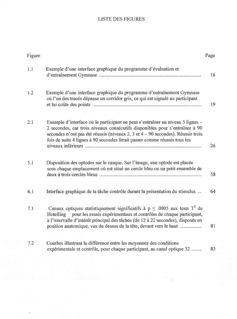 Figure  Page 