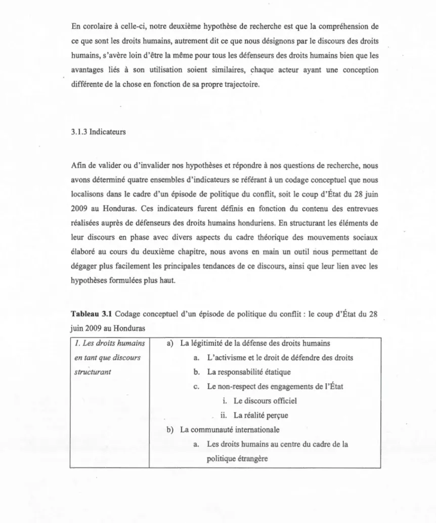 Tableau  3.1  Codage  conceptuel  d'un  épisode  de  politique  du  conflit  :  le  coup  d'État  du  28  juin 2009 au Honduras 