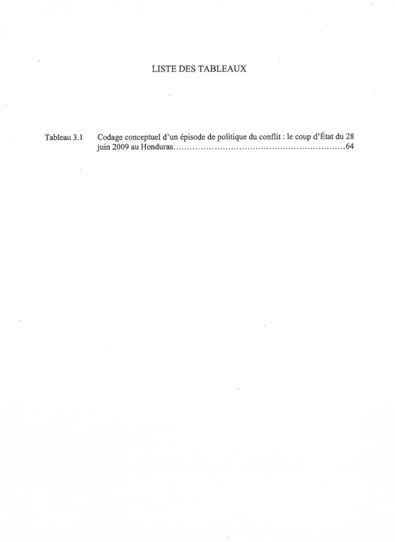 Tableau 3.1  Codage conceptuel d'un épisode de  politique du  conflit : le coup d'État du  28  juin 2009 au Honduras  ........