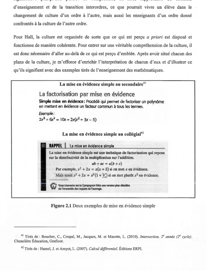 Figure 2.1 Deux exemples de mi se en évidence simple 