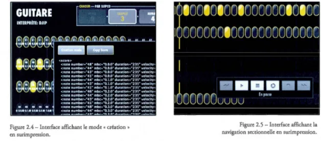 Figure 2.4 - Interface affichant le mode  «  création  »  en surimpressio n. 