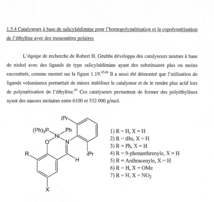 Figure 1.19  Famille de catalyseurs avec  des  ligands de type salicylaldimine tel que publié par  R