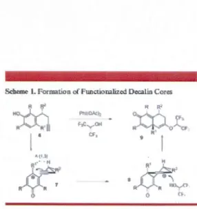 Figure  1. Oxidative calionic polycyclizaüon cascade. 