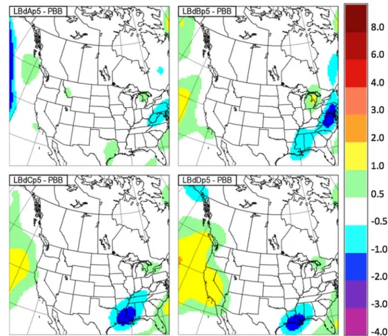 Fig. 5 The differences between the four LB fields driven by ERA-Interim (LBdAp5, LBdBp5, LBdCp5, LBdDp5) and the PBB field, computed for the large-scale stationary component of precipitation rate (mm/day)