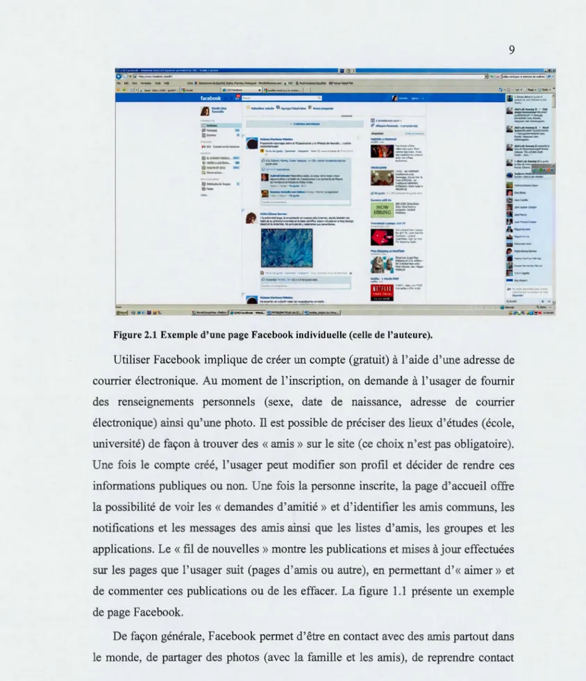 Figure 2.1  Exemple d'une page Facebook individuelle (celle de l'auteure). 