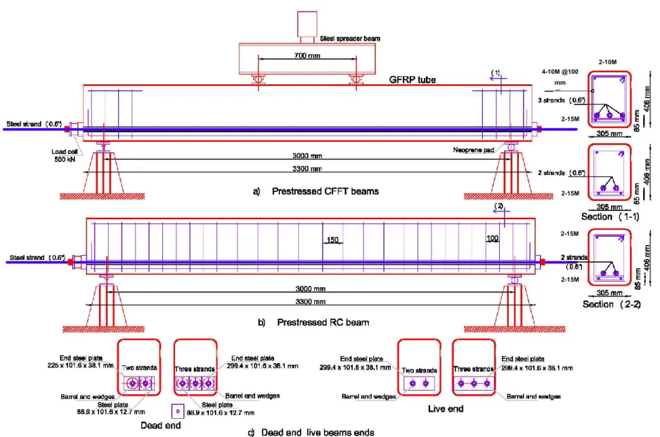 Figure 3.14: PT CFFT and PT concrete beams geometry and reinforcement details  2-10M 2-15M 2-15M 2-15M 2-15M 4-10M @100 mm 