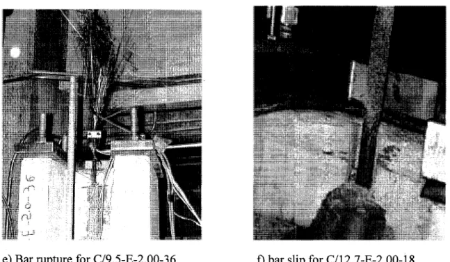 Fig. 4.2. Mode of failure for specimens with NSM-GFRP bar and epoxy adhesive (cont. 