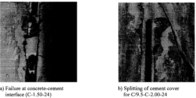 Fig. 4.3. Modes of failure for specimens with NSM-CFRP bar and cement adhesive. 