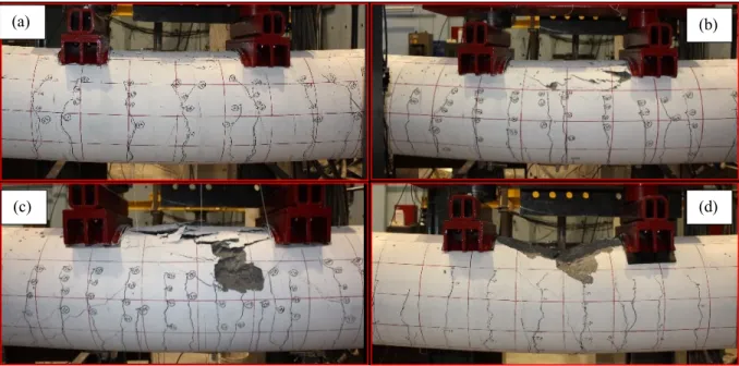 Table 4.3 Experimental moments, mode of failure, curvature, and ductility and deformability  of test specimens