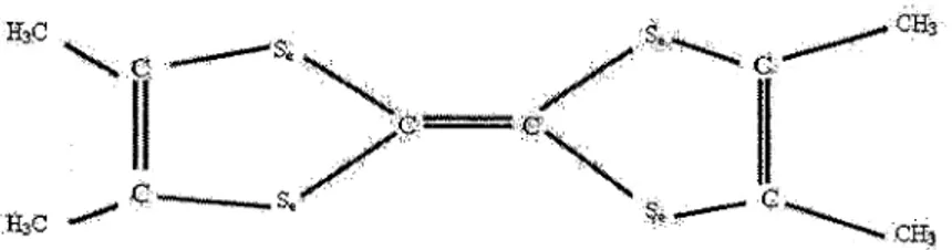 FIGURE  1.2 - La molecule planaire de TMTSF [53]. 