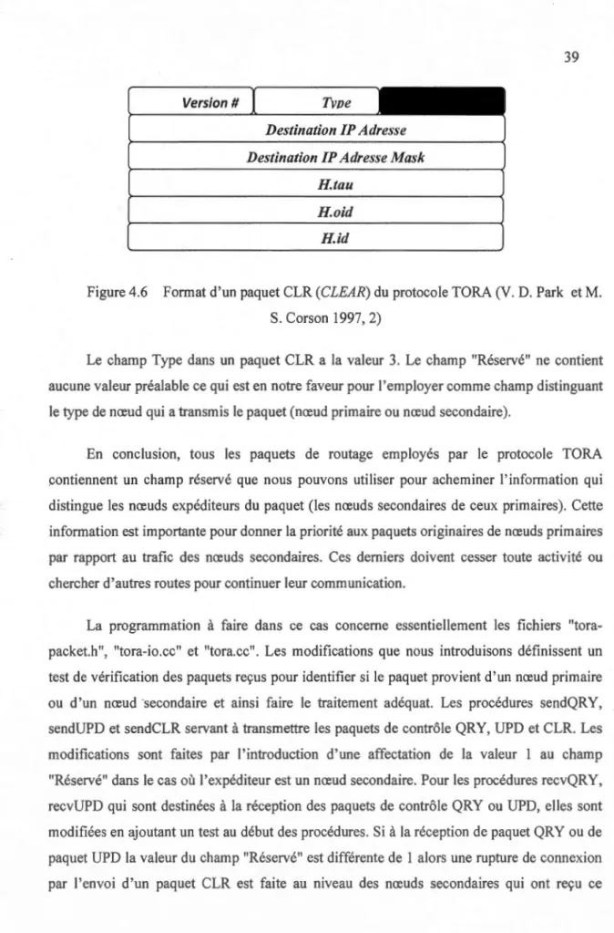 Figure 4.6  Format d'un paquet CLR  (CLEAR)  du  protocole TORA (V.  D.  Park  et M. 
