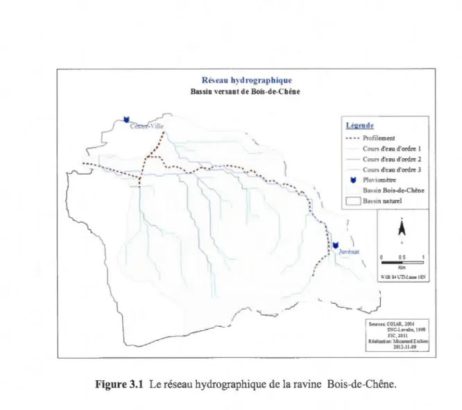 Figure 3.1  Le réseau hydrographique de la ravine  Bois-de-Chêne. 