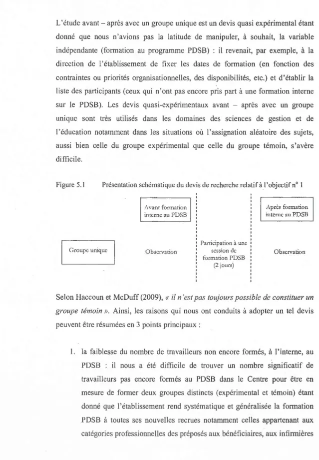 Figure 5. 1  Présentation schématique du  dev is de recherche relatif à 1  'objectif n° 1 