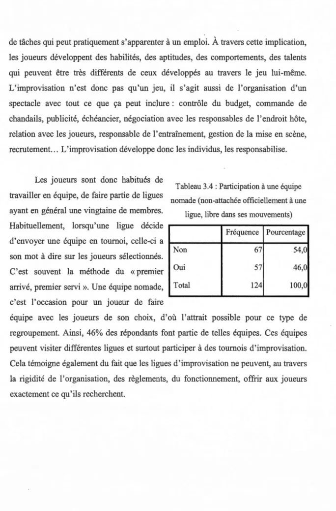 Tableau 3.4  :Participation  à  une équipe  nomade (non-attachée officiellement  à  une 