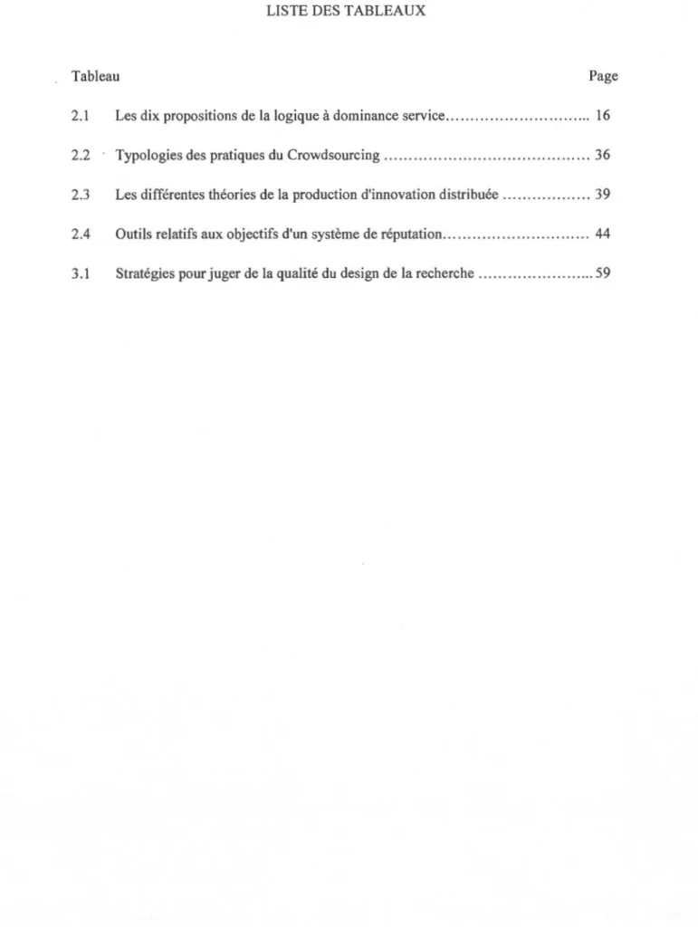 Tableau  Page  2.1  Les di x  propositions de  la logique à dominance service  .... ...