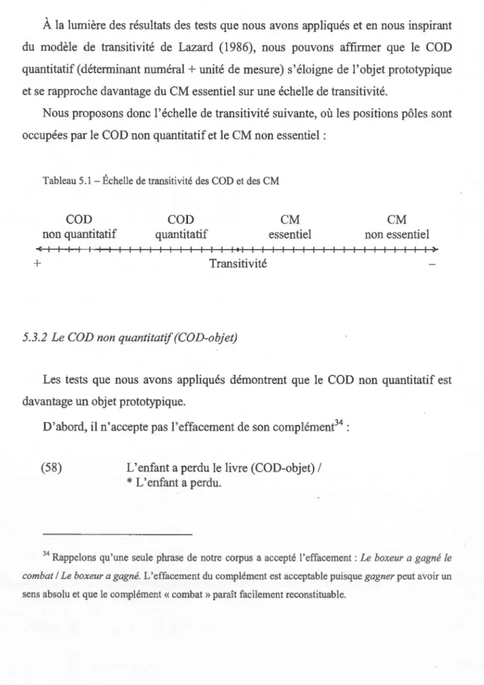 Tableau 5.1  - Échelle de transitivité des  COD et  des CM 