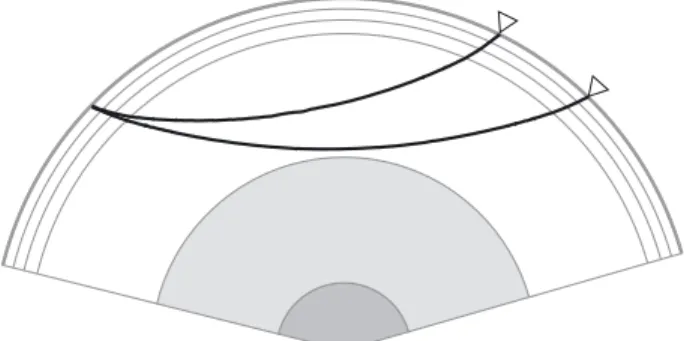 Figure 5. Model grid used in the tomographic inversion.