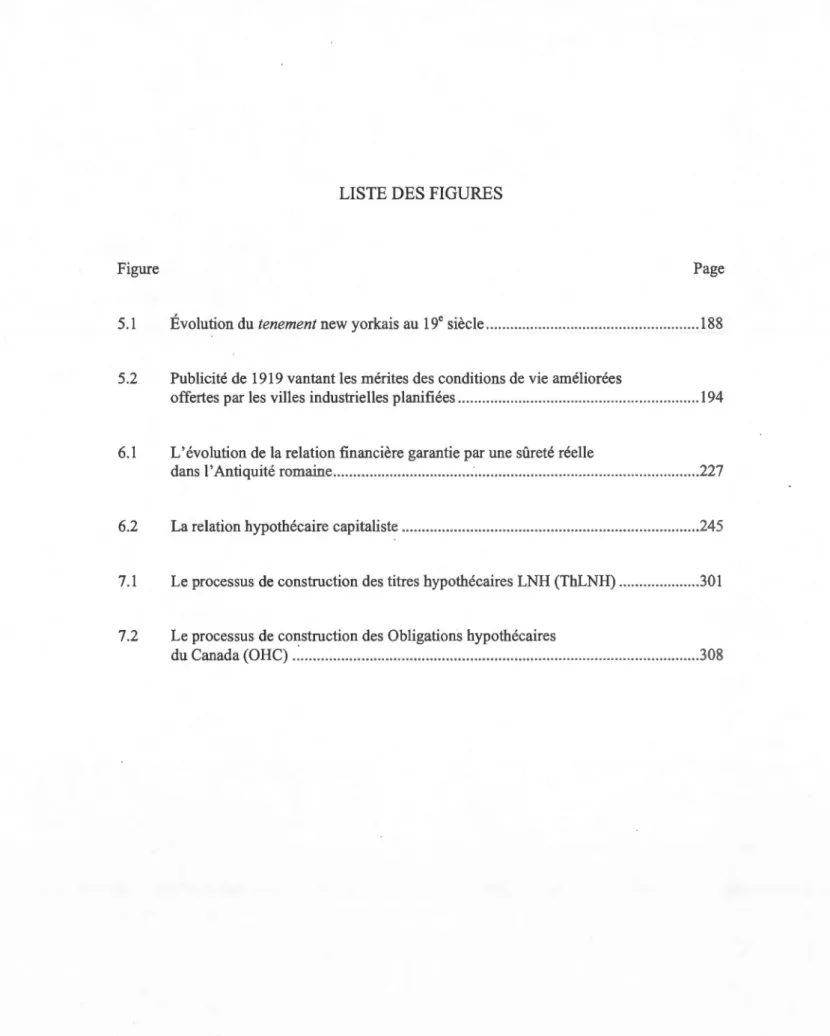 Figure  Page 