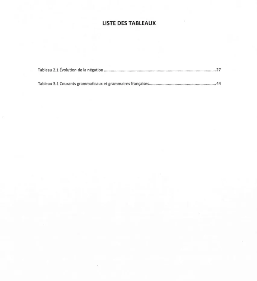 Tableau  2.1 Évolution  de la négation ........ ........ ........ ........ .......... .....