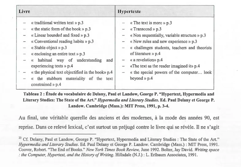 Tableau 2 : Étude du  vocabul aire de Delany, Paul et Landow, George P. &#34;Hy pertext, Hypermedia and  Literary Studies: The State of the Art.&#34; Hypermedia and Literary Studies