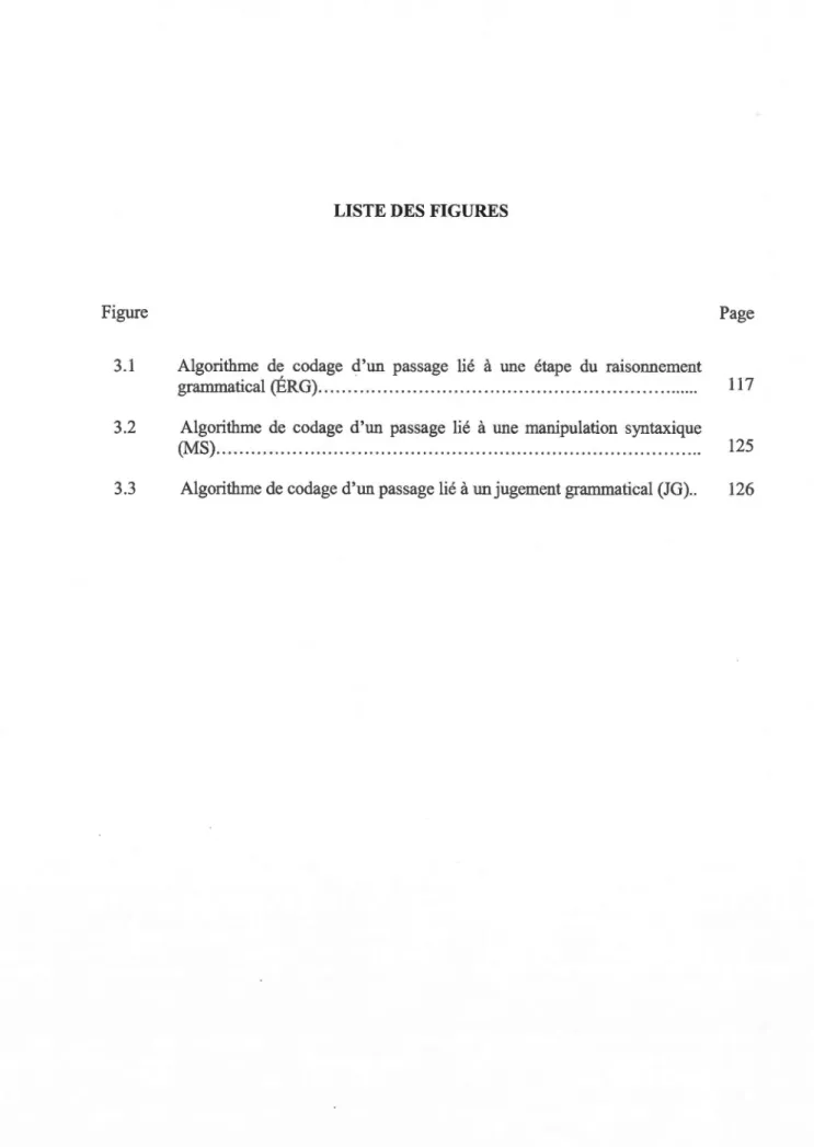 Figure  Page 