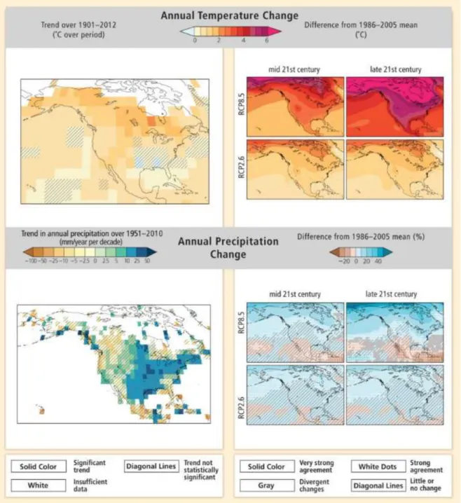 Figure  2.1  Variation  de  la  température  annuelle  et  des  précipitations  annuelles  à  l’échelle  de  l’Amérique du Nord