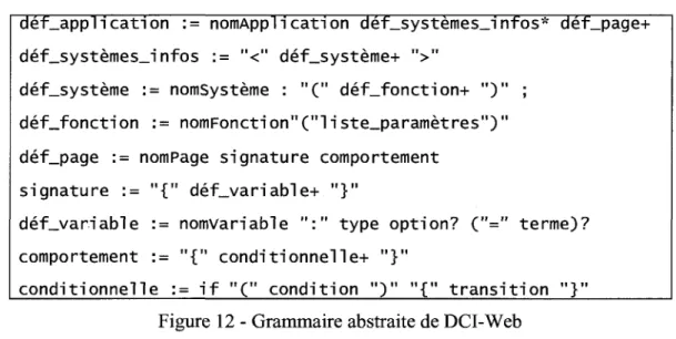 Figure 12 - Grammaire abstraite de DCI-Web 